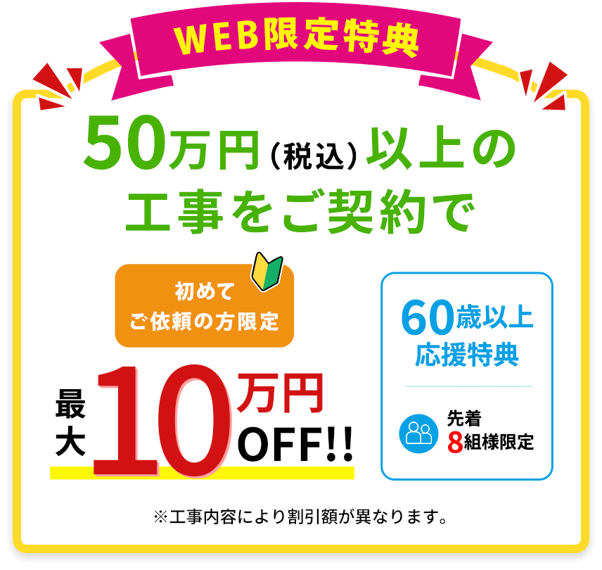 リフォームおまとめパック